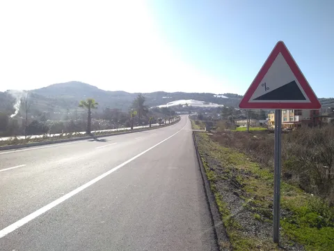 Beware of the gradient