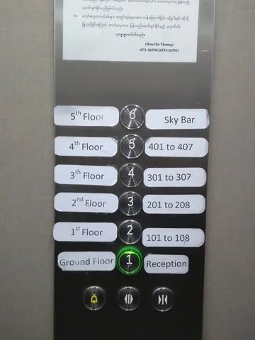 Something weird is going on with the floor labeling here
